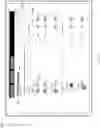 Fig. 99 - Home renal therapy system and machine