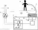 Fig. 01 - Heating System with Low Leakage Current