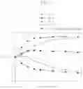 Fig. 08 - FLOW METER FOR ELECTRIC DRUG INJECTION PUMP AND METHOD FOR MEASURING FLOW USING SAME