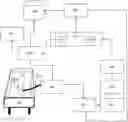 Fig. 01 - Prediction of ventilator-associated events (VAEs)