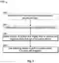 Fig. 06 - Irrigating intraluminal suction inner cannula system