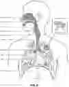 Fig. 03 - RESPIRATORY PRESSURE THERAPY SYSTEM