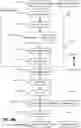 Fig. 06 - RESPIRATORY PRESSURE THERAPY SYSTEM