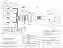 Fig. 01 - Systems, devices and methods for performing medical procedures in the intestine