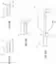 Fig. 09 - Systems, devices and methods for performing medical procedures in the intestine
