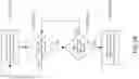 Fig. 34 - Systems, devices and methods for performing medical procedures in the intestine
