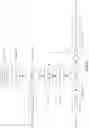 Fig. 36 - Systems, devices and methods for performing medical procedures in the intestine