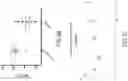 Fig. 45 - Systems, devices and methods for performing medical procedures in the intestine