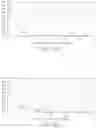 Fig. 36 - Coated Urinary Catheter or Ureteral Stent and Method