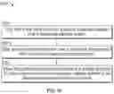Fig. 21 - Catheter system with guidewire advancement element