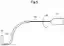 Fig. 06 - Guide Wires