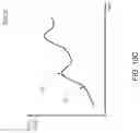 Fig. 16 - APPARATUS AND METHOD FOR INACTIVATING INFECTIOUS ORGANISMS IN HUMAN BODY