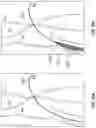 Fig. 64 - Systems for delivering implantable devices across an atrial septum
