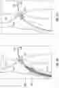 Fig. 68 - Systems for delivering implantable devices across an atrial septum