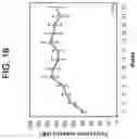 Fig. 17 - Implants for localized drug delivery and methods of use thereof