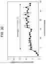 Fig. 18 - Implants for localized drug delivery and methods of use thereof