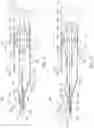 Fig. 03 - Needle modules and associated methods