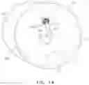 Fig. 36 - FLEXING AXIAL SHAFT