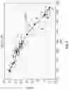 Fig. 06 - Systems and methods for estimating a position of a heart pump