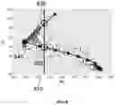 Fig. 09 - Systems and methods for estimating a position of a heart pump