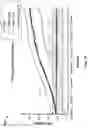 Fig. 16 - Systems and methods for estimating a position of a heart pump