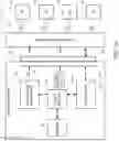 Fig. 03 - Uploading data from an isolated system without compromising isolation