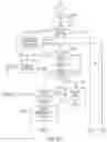 Fig. 09 - Uploading data from an isolated system without compromising isolation