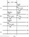 Fig. 03 - RAPID NEURAL RESPONSE TELEMETRY CIRCUIT AND SYSTEM OF COCHLEAR IMPLANT