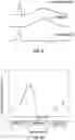 Fig. 08 - High frequency electrostimulation treatment for restless legs syndrome or periodic limb movement disorder
