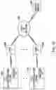 Fig. 16 - High frequency electrostimulation treatment for restless legs syndrome or periodic limb movement disorder