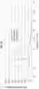 Fig. 19 - Micro device of nerve signal recording and stimulating for diagnosis and treatment of chronic pain or alzheimer's disease