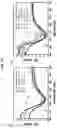 Fig. 23 - Micro device of nerve signal recording and stimulating for diagnosis and treatment of chronic pain or alzheimer's disease