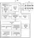 Fig. 01 - Programming rank index for electrical stimulation and recording