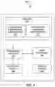 Fig. 04 - Programming rank index for electrical stimulation and recording