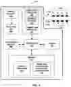 Fig. 04 - Interactive clinician reports for medical device therapy