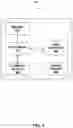 Fig. 05 - Interactive clinician reports for medical device therapy