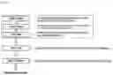 Fig. 08 - Training device and barbell