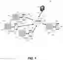 Fig. 02 - REMOTE TRAINER(S)-TRAINEE(S) ELECTRONIC EXERCISE SYSTEM