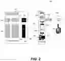 Fig. 03 - REMOTE TRAINER(S)-TRAINEE(S) ELECTRONIC EXERCISE SYSTEM