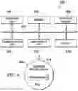 Fig. 07 - Interactive exercise and training system