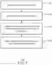 Fig. 09 - Game Status Detection and Trajectory Fusion