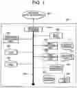 Fig. 02 - Server device, method for controlling the same, computer-readable recording medium and game system