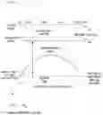 Fig. 22 - Storage medium, game apparatus and game control method