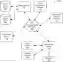 Fig. 01 - Monitored online experience systems and methods
