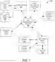 Fig. 02 - Monitored online experience systems and methods