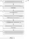 Fig. 04 - Monitored online experience systems and methods