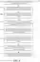 Fig. 05 - Monitored online experience systems and methods