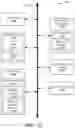 Fig. 14 - Monitored online experience systems and methods