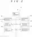 Fig. 03 - Team playing type game program