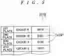Fig. 06 - Team playing type game program